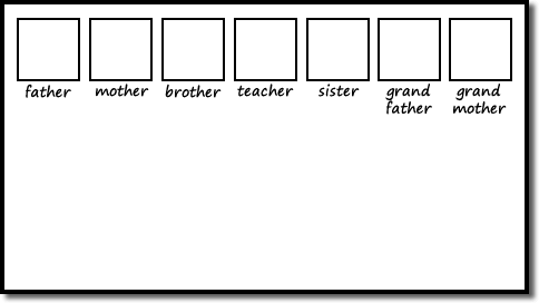 Board layout for family photos 1
