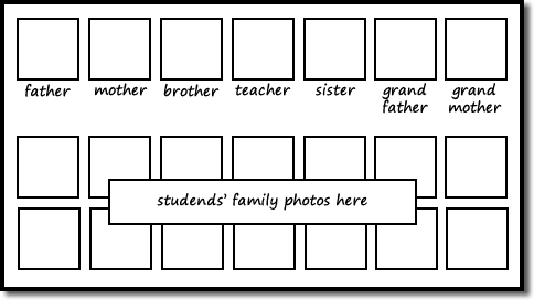 Board layout for family photos 2