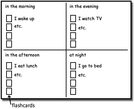 daily routines board